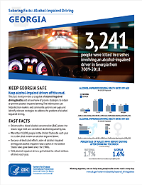 CDC-impaired-driving-fact-sheet-Georgia_Page_200x259_b fact sheet